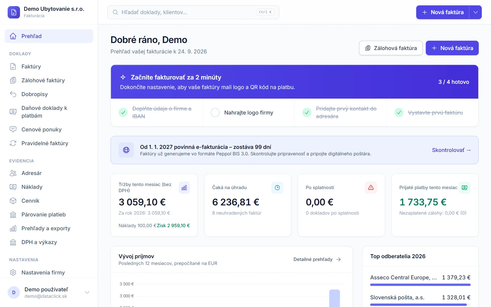 Invoicing overview – revenue, unpaid invoices and income chart